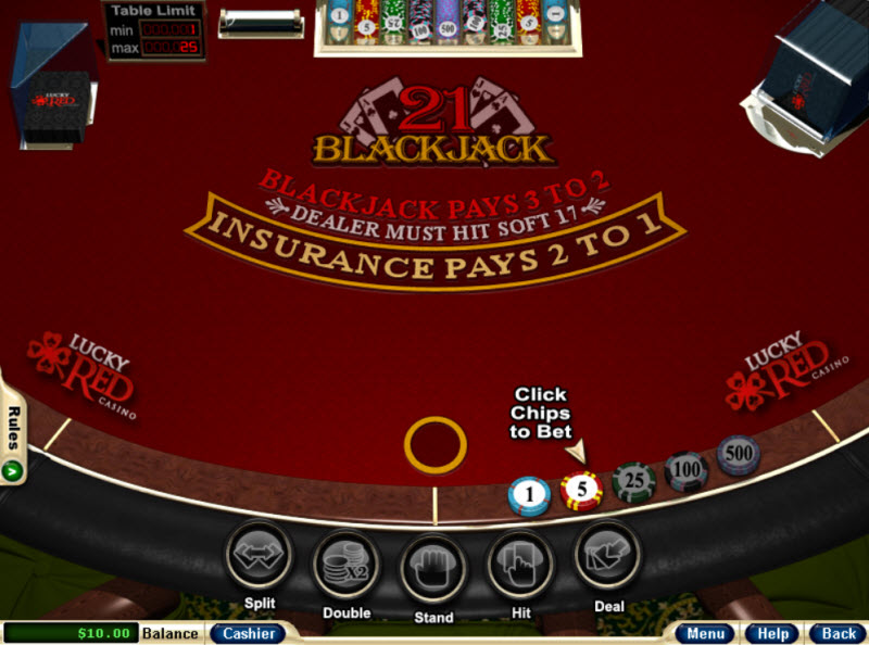 Poker'de Duygusal Zeka: Kayıpları Yenmek ve Kazanmak